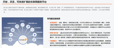 順榮股份定增對象鈦馬信息網絡技術公司相關信息匯總