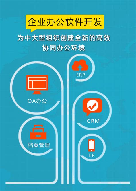 西安網絡營銷技術生態圈 建設公司與咨詢公司全解析
